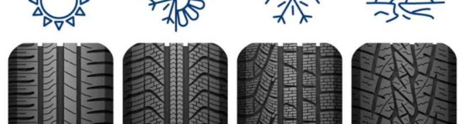 neumaticos-all-season-clima-templado