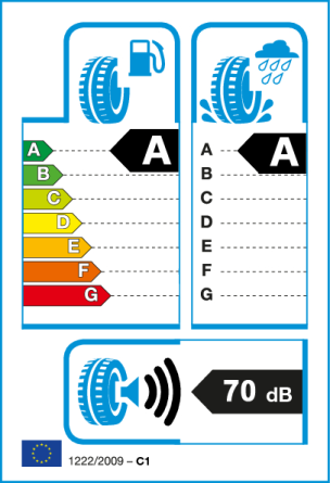 Etiqueta europea: Consumo A, Frenado A, Ruido 70 dB