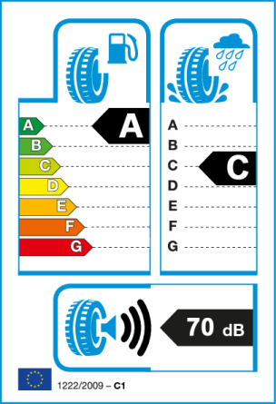 Etiqueta europea: Consumo A, Frenado C, Ruido 70 dB