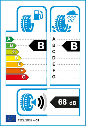Etiqueta europea: Consumo B, Frenado B, Ruido 68 dB