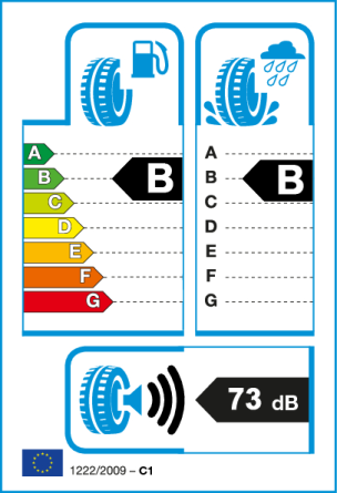 Etiqueta europea: Consumo B, Frenado B, Ruido 73 dB