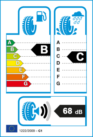 Etiqueta europea: Consumo B, Frenado C, Ruido 68 dB