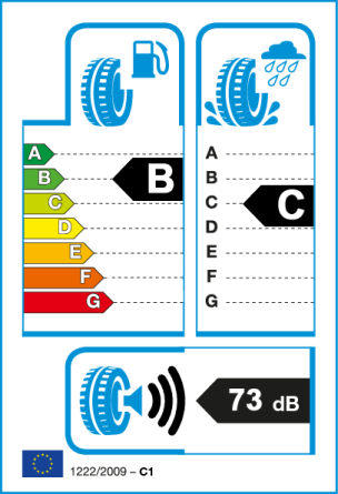 Etiqueta europea: Consumo B, Frenado C, Ruido 73 dB