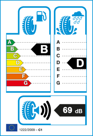 Etiqueta europea: Consumo B, Frenado D, Ruido 69 dB