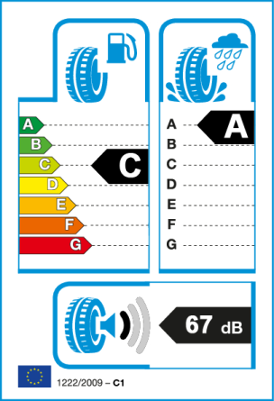 Etiqueta europea: Consumo C, Frenado A, Ruido 67 dB