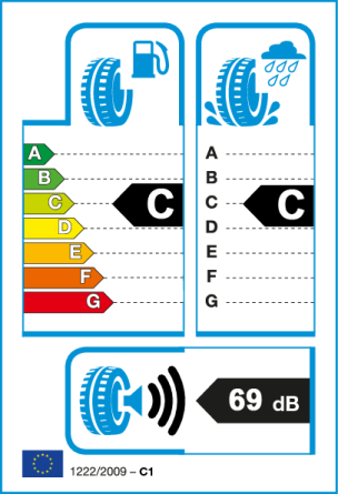 Etiqueta europea: Consumo C, Frenado C, Ruido 69 dB