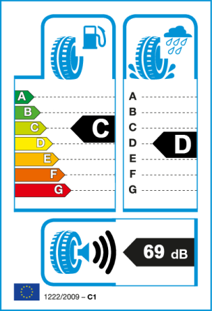Etiqueta europea: Consumo C, Frenado D, Ruido 69 dB