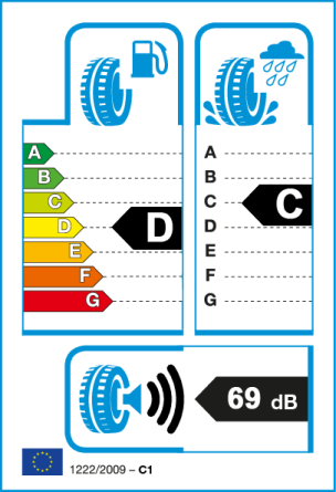 Etiqueta europea: Consumo D, Frenado C, Ruido 69 dB