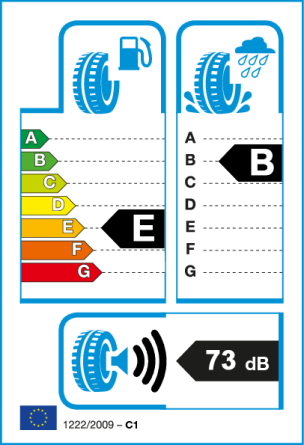 Etiqueta europea: Consumo E, Frenado B, Ruido 73 dB