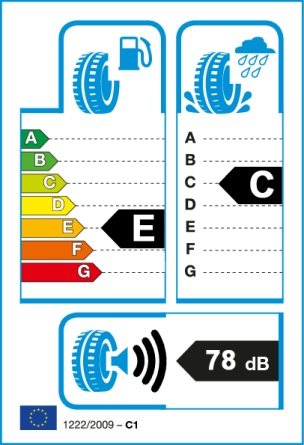 Etiqueta europea: Consumo E, Frenado C, Ruido 78 dB