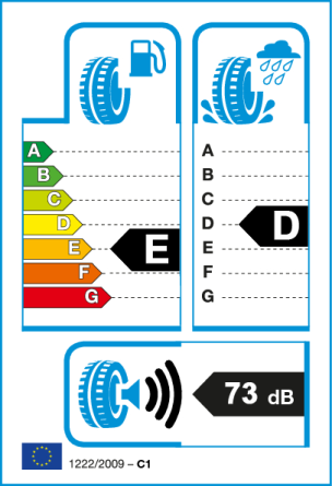 Etiqueta europea: Consumo E, Frenado D, Ruido 73 dB